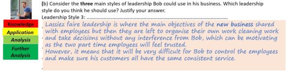 12 ,ark business leadership styles