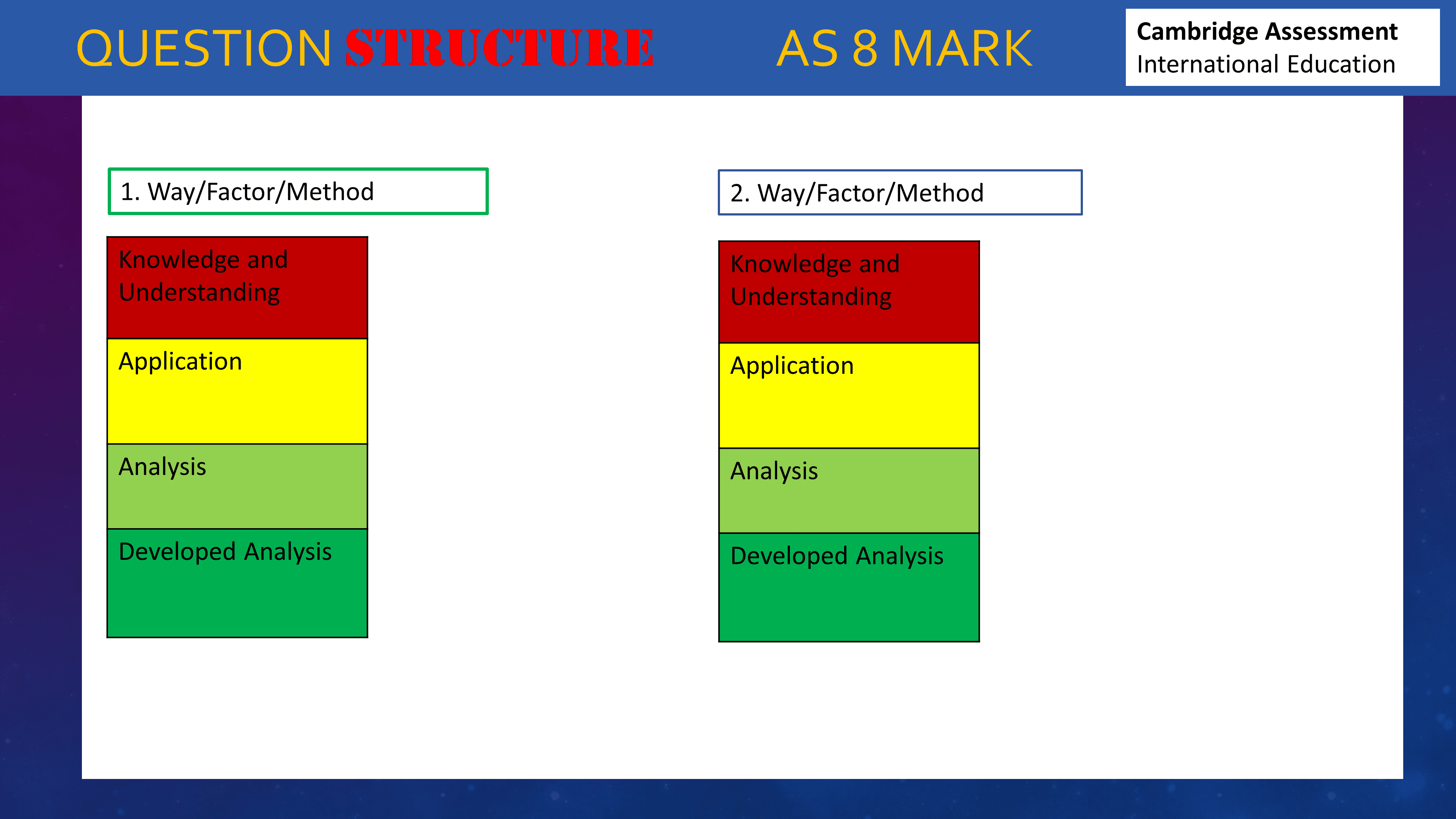 how-to-score-full-marks-in-8-mark-analysis-questions-as-business