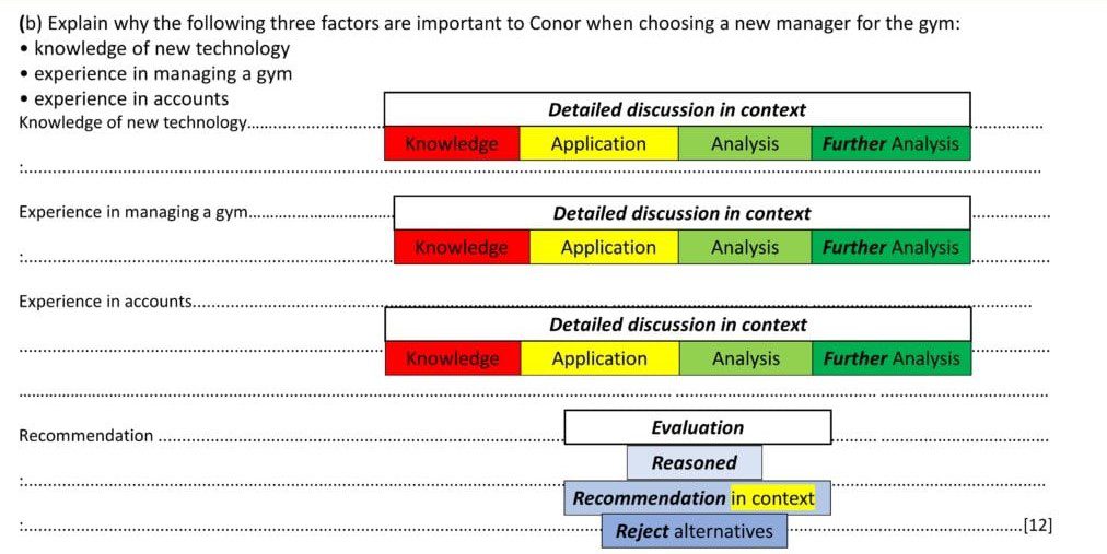 Evaluation Paper 2 structure 12 mark question IGCSE Business studies