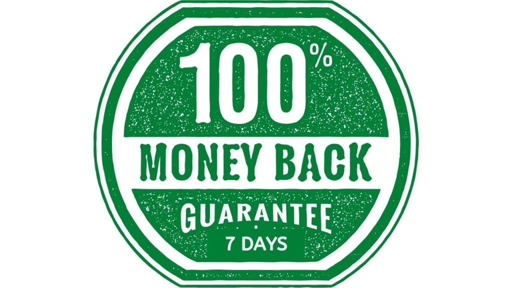 100% Money Back Guarantee