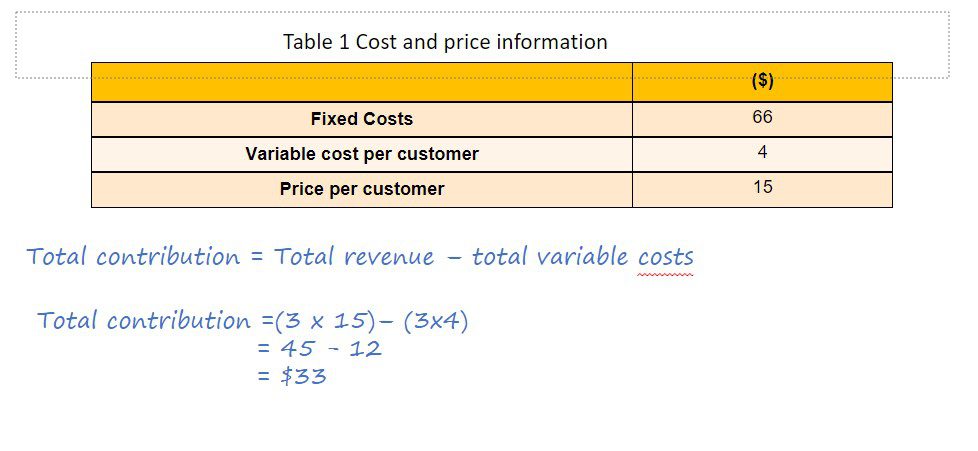 A2 Paper 3 Calculations Solutions – Cambridge Essentials – Cambridge ...